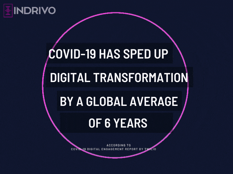 Digital Transformation