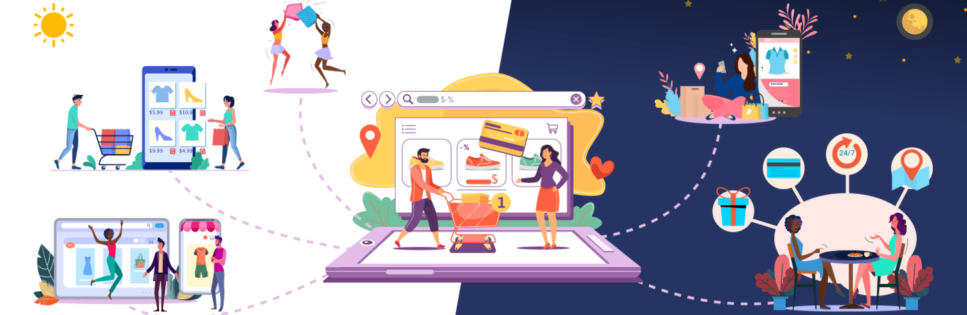 e-commerce Moldova